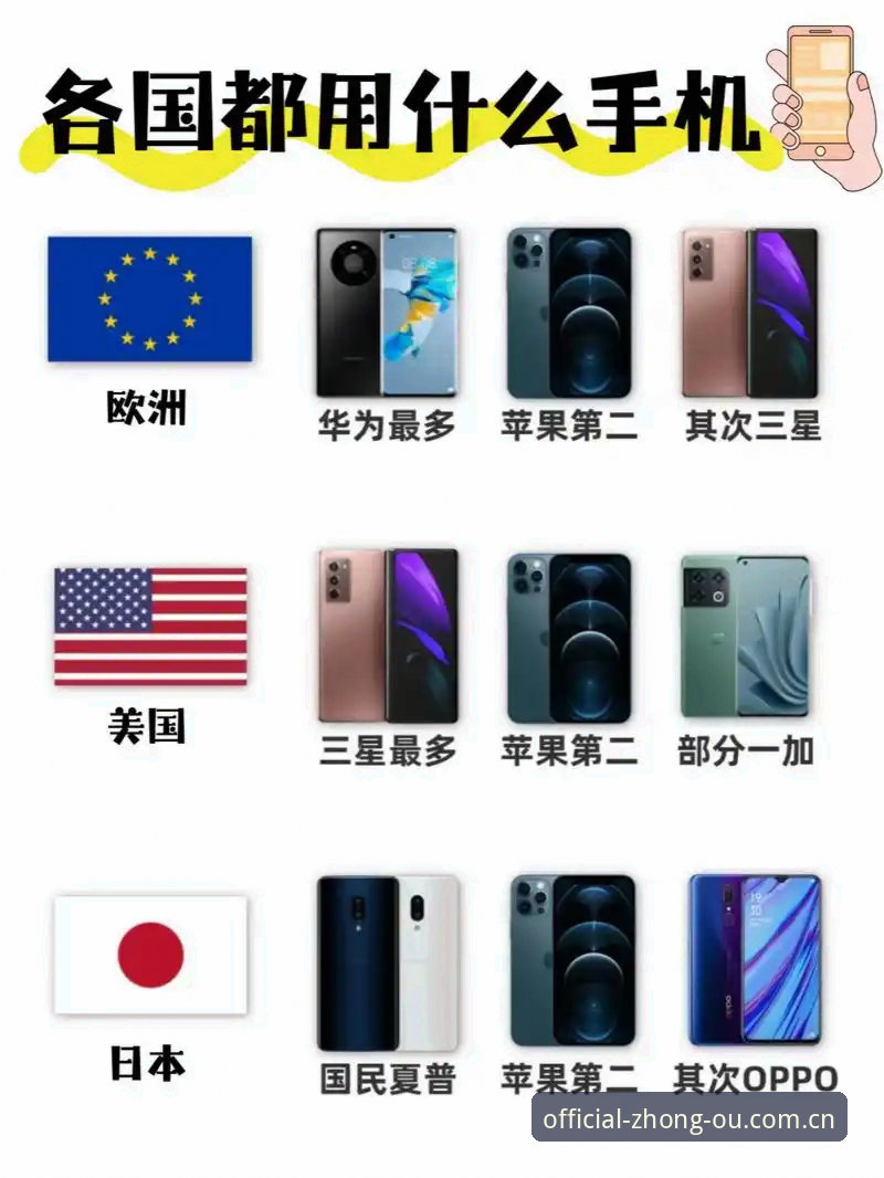 从桌面到手机：一个玩家眼中中欧平台端的变迁