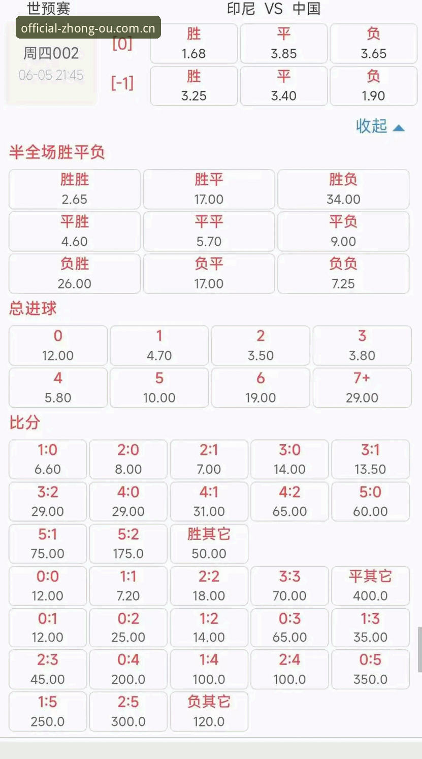 韩磊亲测：3步搞定中欧官方全站China足球赔率查询最新版，从下APP到实战全解析