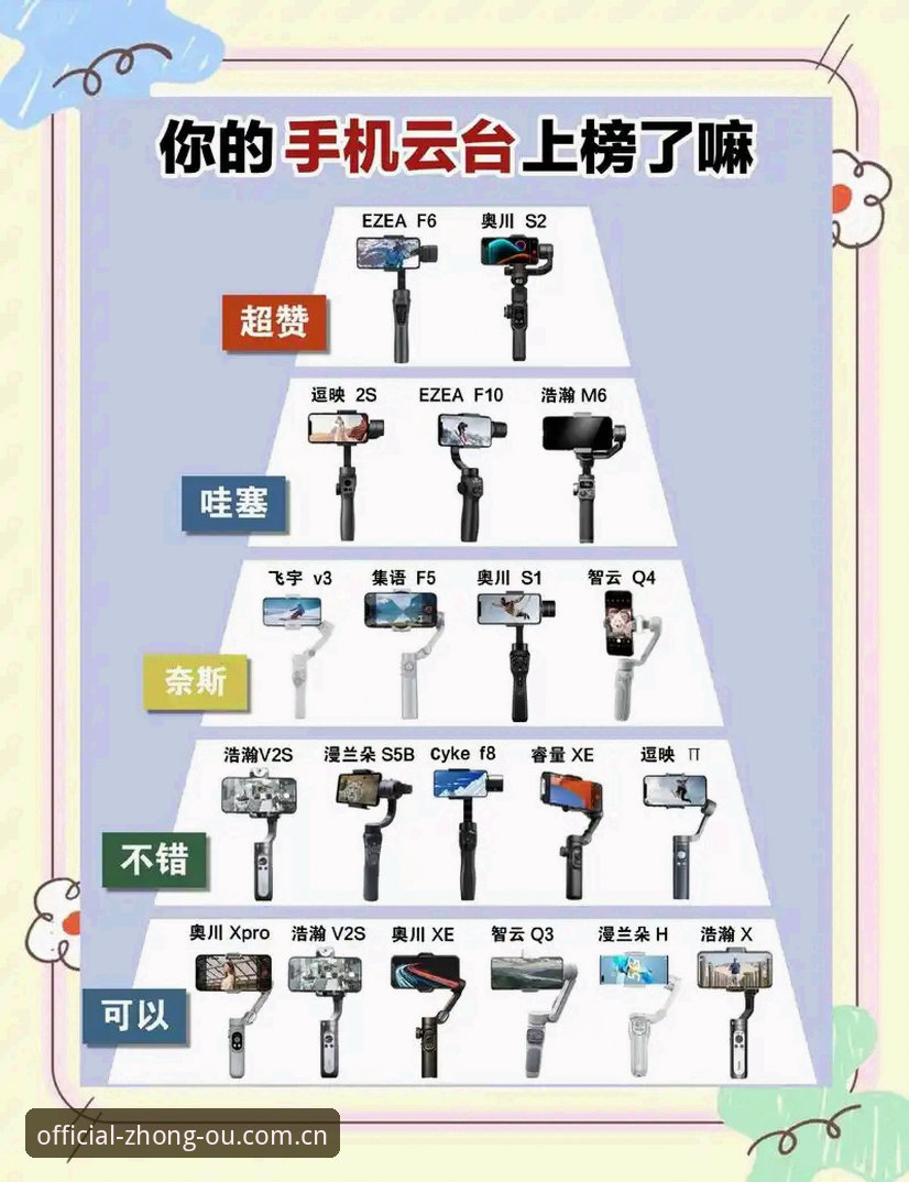 从桌面到手机：一个玩家眼中中欧平台端的变迁
